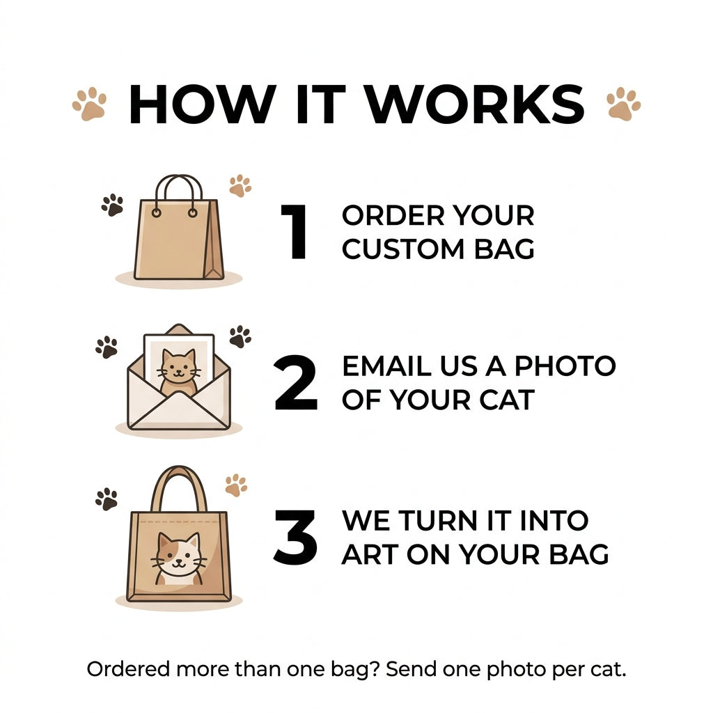 Custom Tote Bag
