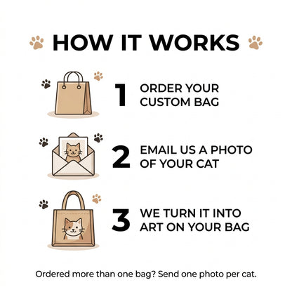 Custom Tote Bag